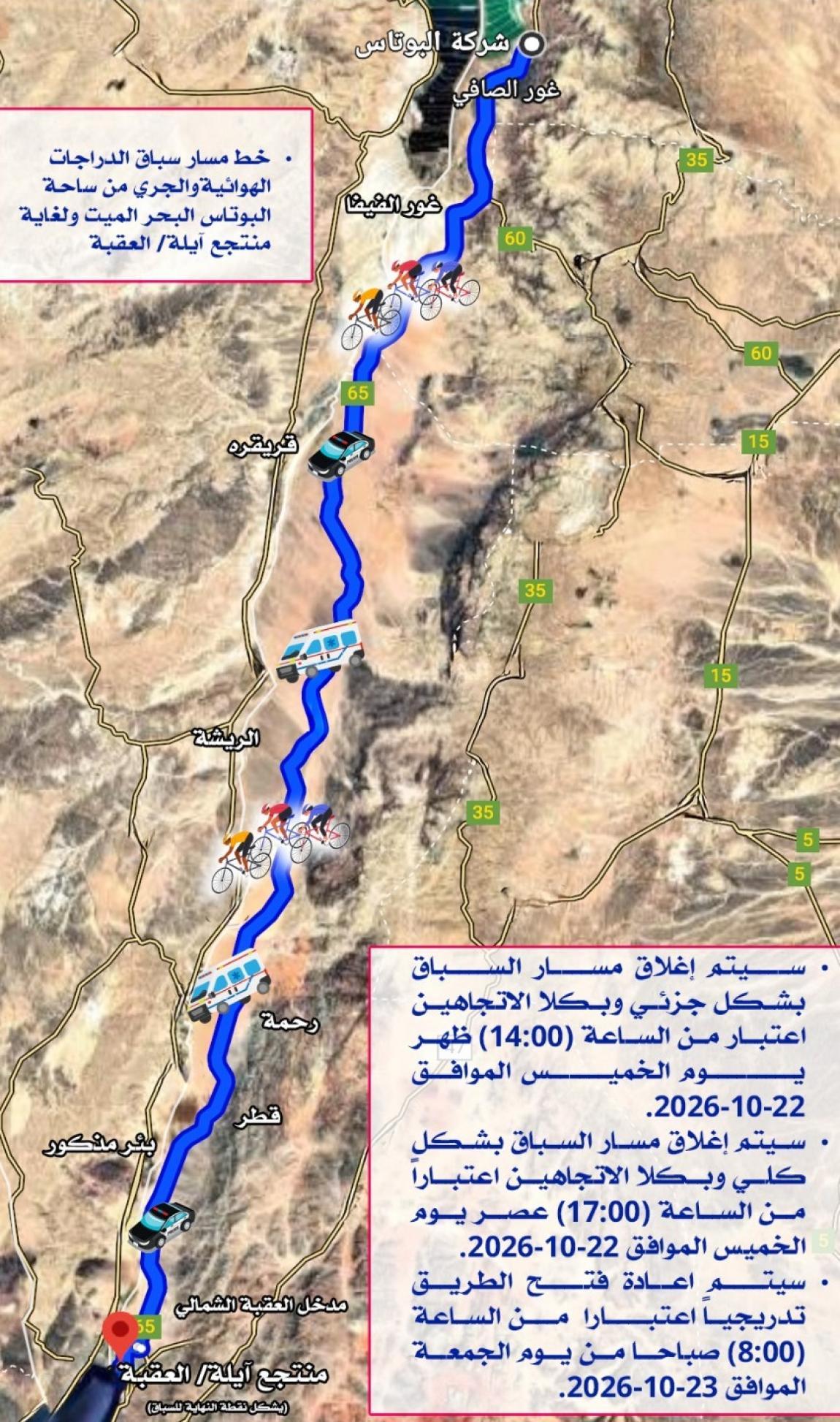 إغلاقات مرورية من غور الصافي إلى العقبة 