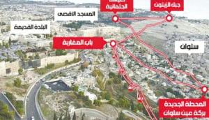 حماس تدعو لتحرك عاجل لمنع القطار الهوائي في القدس